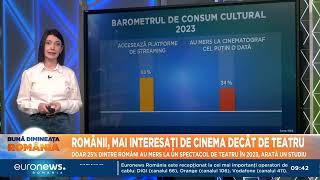 Studiu: Mai bine la film, decât la teatru. Tot mai mulți români aleg peliculele românești