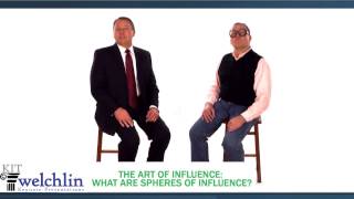 What Are Spheres of Influence?