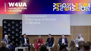 ENTREPRENEURS IN THE FACE OF WAR IN UKRAINE BY CORPORATE CONNECTIONS