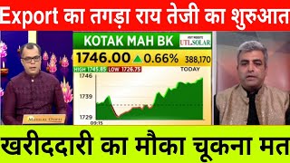 Kotak bank share lastest news today || kotak Bank share lastest Target || #kotakbankshare