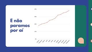 (Relato) O Trabalho durante o distanciamento social - Arquivo Central - UFJF.