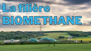 Présentation de la filière biométhane