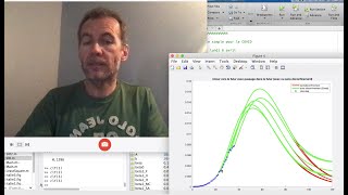 Un retour vers le futur  pour valider le modèle mathématique d'évolution du COVID (en 6 minutes)