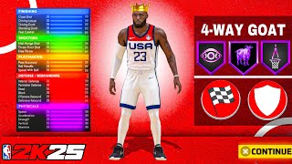 The NBA 2K25 MyPlayer Builder…