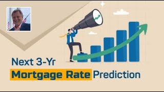 Next 3-Yr Mortgage Rate: Will Rates Rise to 10%?