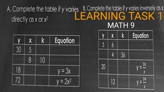 TAGALOG | GRADE 9(w1-2): VARIATION | Complete the table if Y VARIES DIRECTLY/INVERSELY AS X AND Y