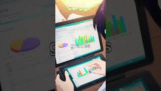 "Analyzing Student Grades with Numerical Encoding and Statistical Insights"