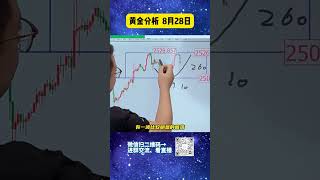 黄金如期上涨，再次完美达成预期，黄金未来走势如何呢？ #黄金 #今日金价 #国际金价