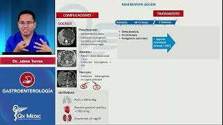 PI24   GASTROENTEROLOGÍA   Pancreatitis aguda  Tratamiento