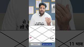 Kundali Me guru ki Drasti 3 bhav main, कुंडली में दृष्टि का महत्व #reels #vastu #trending #astrology