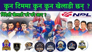 All About NPL (Nepal Premire League) | Team And Players | Which is Strongest Team in NPL ? #cricket,