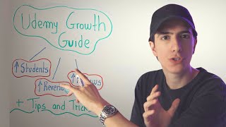 Growing as an Instructor on Udemy: Everything you Need to Know