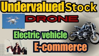 RattanIndia Enterprises Ltd | Stock Market Waala | EV Drone E Commerce Stock