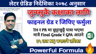 जुनसुकै कक्षाका लागि Final Grade र GPA निकाल्ने Formula | How to get Final Grade & GPA for any Class