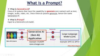 Understanding Prompt and Generative AI in less than 5 mins