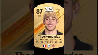 Theo Hernandez FIFA Future #theohernandez #shorts #short #shortvideo #eafc24 #fifa #fifa23 #acmilan