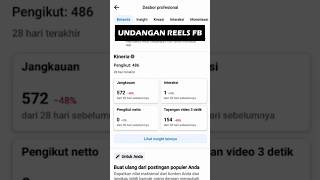 BELUM 5000 PENGIKUT UDAH DAPAT UNDANGAN REELS FACEBOOK #shorts