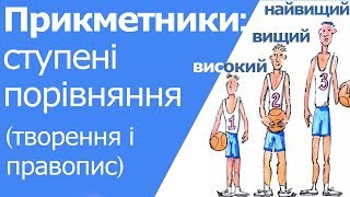 Ступені порівняння якісних прикметників, їх творення. Помилки у вживанні форм ступеня порівняння.