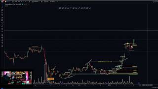 ✋FERMA!!! 21 gennaio: facciamo il punto della situazione su BITCOIN