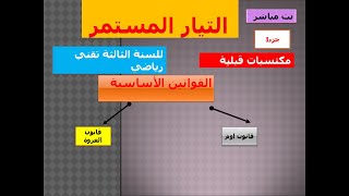 بث مباشر المكتسبات القبلية في التيار المستمر الجزء1 قانو ن اوم و قانون العررة تحضيرالمنطق التعاقبي