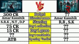 Stree 2 Vs Jawan Box Office Collection Day 1 | Stree 2 Box Office Collection Day 1 |