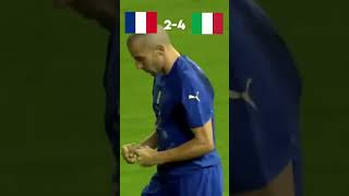 Italy vs France 2006 World cup final Penalties🥶