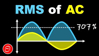 Root Mean Square (RMS) Current || AC - 2 || in Hindi for Class 12