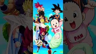 who is strongest[goku,broly,gohan,vegeta vs goten,pan?bulla]#dbz#dbs#show#shorts