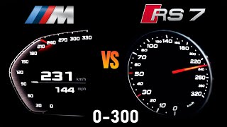 2020 BMW M8 Competition vs 750 HP Audi RS7 0-100 & 0-300