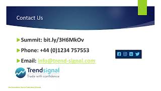 Trendsignal LIVE - Today's Top Trades