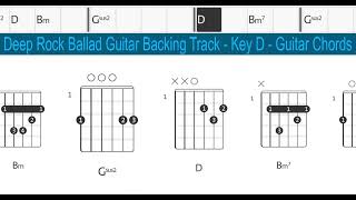 Deep Rock Ballad Guitar Backing Track - Key D - Guitar Chords