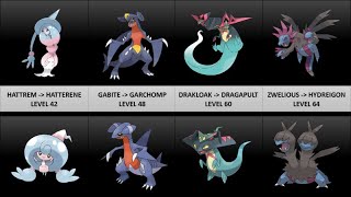 Top 50 Pokemon Which Evolve At The Highest Levels(Ranked)