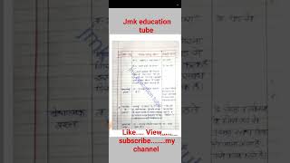 hindi lesson plan कारक b.ed btc b.el.ed lesson plan