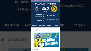 15. Spieltag 1. Bundesliga Freitag Abend spiel #shorts #fußball #bundesliga #dortmund #gladbach