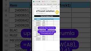 How to find the cell address in Excel #exceltips #exceltricks #excel