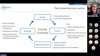 CEIC Webinar: Furniture for Net Zero Carbon Emissions with Susan Randall from Rype Office