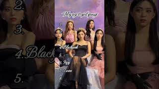 як все змінилося... #рекомендації #kpop #twice #blackpink #gidle #lesserafim #ive #aespa #everglow