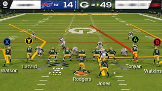 The Packers Are The Best Team In Madden 23...