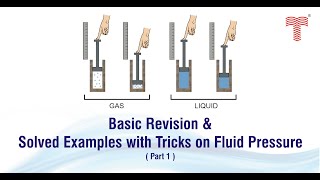 Basic revision and solved examples with tricks on fluid pressure (Part 1)