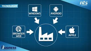 Business Cube   Tecnologia e User Experience   NTS Informatica 2