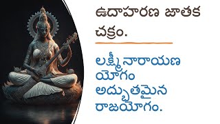 లక్ష్మీనారాయణ యోగం అద్భుతమైన రాజయోగం. ఉదాహరణ జాతక చక్రం.