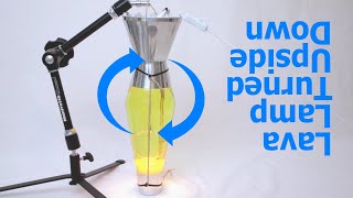 Turning a Lava Lamp upside-down: Mathmos Astro does a Headstand