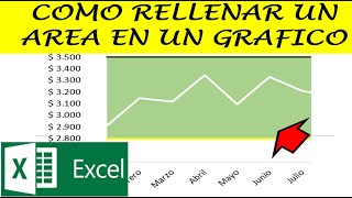 COMO RELLENAR UN ÁREA EN UN GRÁFICO - EXCEL