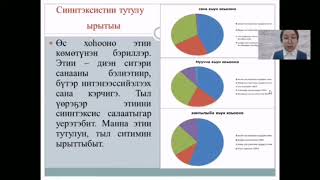 Сандаара Неустроева - 6.5 Наследие А.Е. Кулаковского / #65ШВБ2022