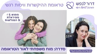 קטע 3 - לנהל את הקושי וברקע 5 המגלשות, מתוך סדנת מטפלים