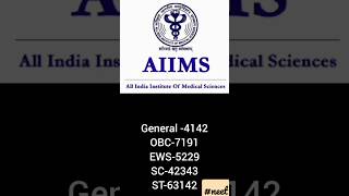 AIIMS BILASPUR Cutoff 2021 #dropper_to_doctor #aiimsdelhi #neet2023 #neet #mbbs #aiims #mbbslife