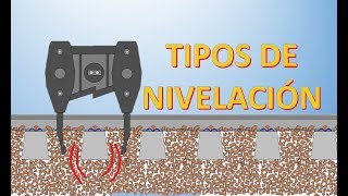 TIPOS DE NIVELACIÓN DE VIA FÉRREA