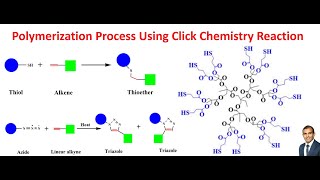 Polymerization Process Using Click Chemistry Reaction.