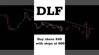 DLF Chart #shorts