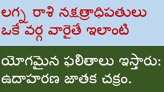 లగ్న రాశి నక్షత్రాధిపతులు ఒకే వర్గ వారైతే ఇలాంటి యోగమైన ఫలితాలు ఇస్తారు: ఉదాహరణ జాతక చక్రం.